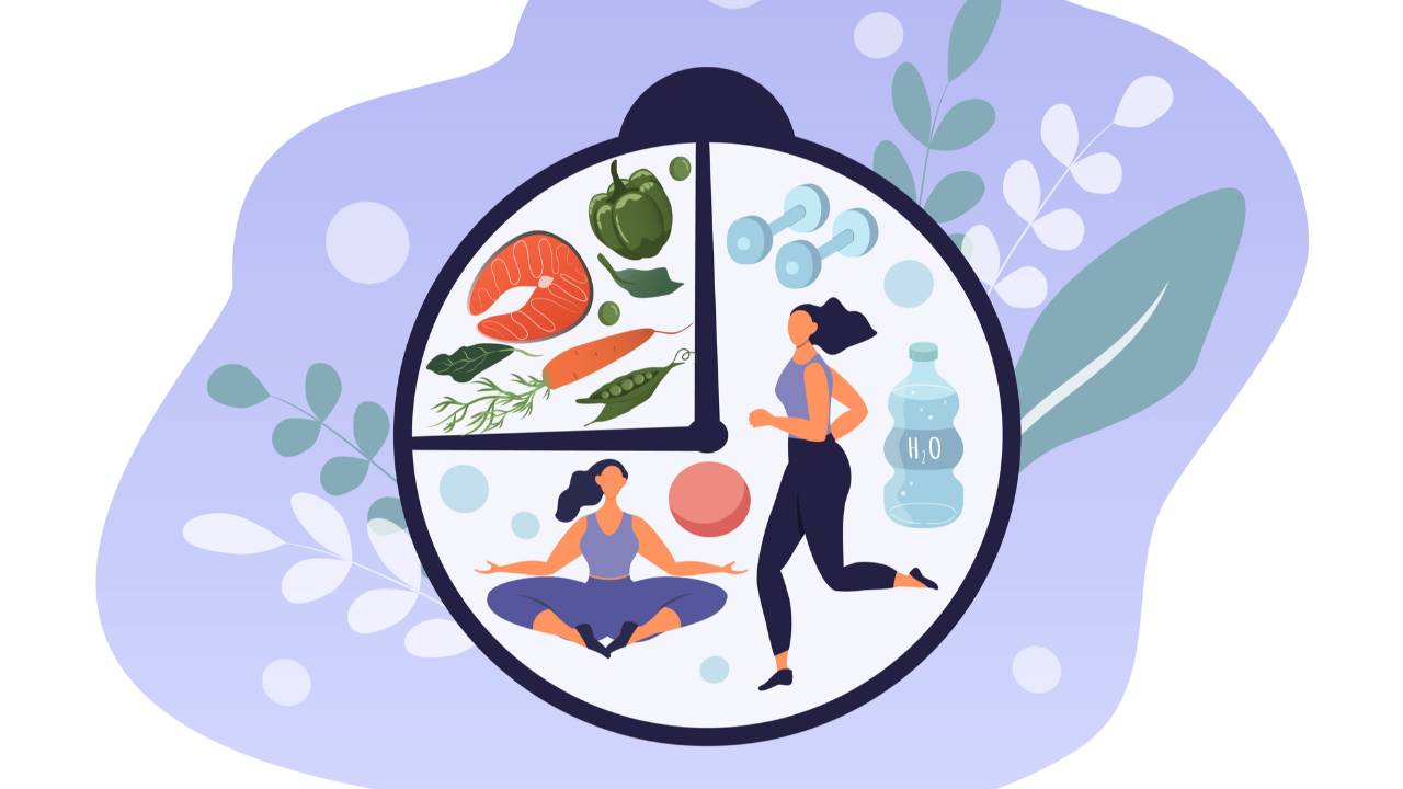 FitBit - Is Intermittent Fasting Safe? - March 2023
